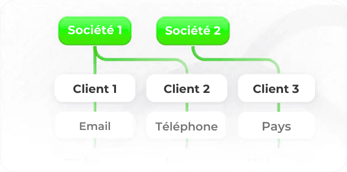 Facture.plus